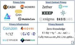 比特币钱包的多重作用：你的数字资产安全守护