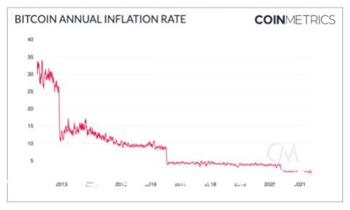 轻松上手：TP钱包充值全攻略，解锁数字资产的新大门！