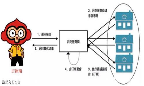 
TP身份钱包兑换指南：轻松实现资产增值的秘密武器