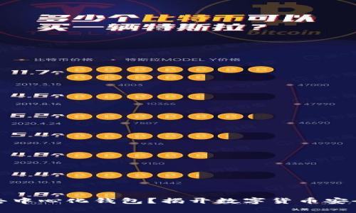 冷钱包还是去中心化钱包？揭开数字货币安全的神秘面纱