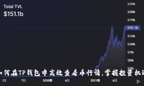 如何在TP钱包中高效查看币行情，掌握投资机遇
