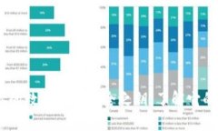 冷钱包助记词：你的数字资产安全之钥，了解它