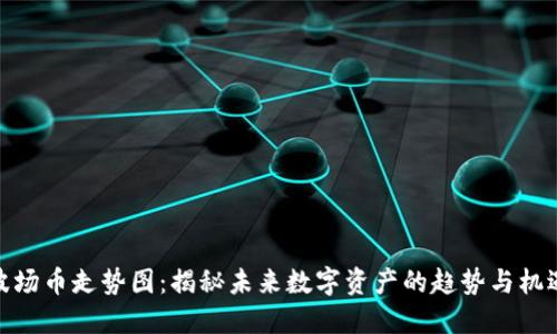 波场币走势图：揭秘未来数字资产的趋势与机遇