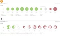 冷钱包与智能合约的深度解析：安全与便利之间