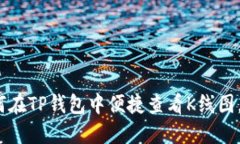 深入浅出：如何在TP钱包中便捷查看K线图，掌握