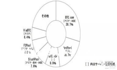 如何保护你的TP钱包：避免加密货币盗窃的实用建议