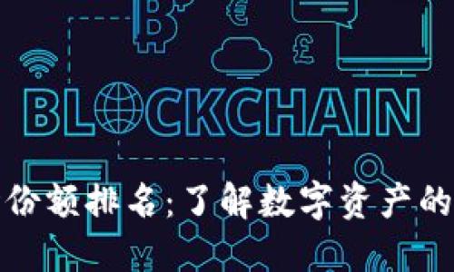 加密货币市场份额排名：了解数字资产的影响力与未来