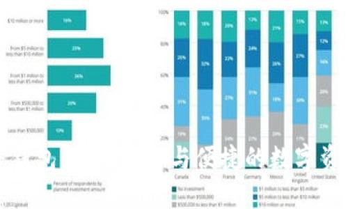 盘古社区TP钱包：探索安全与便捷的数字资产管理之道