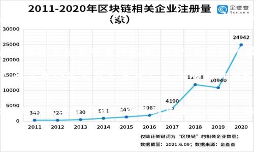 揭开TPT币的神秘面纱：未来价格预测及投资指南

区块链, TPT币, 加密货币, 投资攻略/guanjianci

引言：TPT币的崛起与前景
在这个飞速发展的数字时代，许多投资者逐渐将目光投向了加密货币市场。TPT币作为其中一颗冉冉升起的新星，凭借其独特的技术优势与潜在的市场需求，受到了越来越多专业投资者和普通用户的关注。而对于普通投资者来说，了解TPT币的价格动态及未来趋势显得尤为重要。它不仅能帮助你把握最佳投资时机，更能为你的投资组合增添丰富的选择。

TPT币是什么？
TPT币，全名为Token Pocket Token，是一种基于区块链技术的数字资产。在众多加密货币中，TPT币以其去中心化、透明性和安全性等特点脱颖而出。它为用户提供了便捷的数字资产管理和交易服务。同时，TPT币的生态系统也在不断扩展，例如上线越来越多的DApp（去中心化应用）和合作项目，无疑增强了它的市场吸引力和应用价值。

影响TPT币价格的因素
TPT币的价格波动受到多种因素的影响。例如，市场供需关系、行业趋势以及技术更新等都能对其价格产生直接影响。首先，供需关系是价格变化的基础，当用户对TPT币的需求提高，而市场上的供应量不足，价格势必会上涨。反之，如果市场充斥着TPT币，而实际需求却不尽如人意，价格自然会受到压力。

其次，加密货币行业整体的走势也会影响TPT币的表现。比如，主流加密货币的价格波动往往能引发整个市场的连锁反应。这也就是为什么我们常常看到比特币价格的上升或下降会直接影响到许多小型币种的行情。

除此之外，技术更新和社区活动同样发挥着重要作用。若团队公布了新的技术升级、合作项目或其他利好消息，往往会引发投资者的关注和购入欲望，进而推高价格。相反，要是某些负面消息流出，就可能导致投资者的恐慌性抛售。

TPT币的市场表现
在过去的一段时间里，TPT币的市场表现相对稳健。从初始的发行价格到现在的市场价，它经历了几次波动，每一次都伴随着市场的变化和投资者情绪的波动。数据显示，TPT币的市值逐渐增加，这意味着更多的人开始认识到这个项目的潜力，并愿意投入资金。

如何评估TPT币的投资价值
对于想要投资TPT币的用户来说，评估其投资价值是至关重要的。首先，需关注TPT币的实用性。一个成功的加密货币，除了价格上涨的潜力外，还应具备实际的应用场景。TPT币作为Token Pocket的平台代币，确实为用户提供了一系列便捷的服务，并逐渐形成了生态闭环。

其次，了解项目团队的背景及其发展规划也很重要。一个强大的团队往往意味着更好的执行力和项目成功的可能性。可以通过白皮书、官方网站以及各类社区平台获取相关信息，对项目进行全面了解。在深入分析团队实力和核心技术的基础上，才能做出更加明智的投资决策。

未来价格走势的预测
关于TPT币未来的价格走势，虽然没有绝对的答案，但通过一些市场分析和趋势判断，或许能找到一些线索。一方面，根据历史价格走势，我们可以发现TPT币在市场行情好的时候，价格有极大的上升潜力。另一方面，从全球加密货币市场的发展来看，整体趋势是持续向上的。

脑海中不免浮现出这类问题，未来TPT币会达到什么价位？专家们对此给出了不同的预测，有的乐观地认为TPT币将在一到两年内突破1美元，有的则持谨慎态度，认为要达到这个目标还需一段时间。在此过程中，保持冷静、理性分析将是投资者应有的态度。

投资TPT币的建议
投资TPT币并非没有风险，若打算参与其中，建议您从以下几个方面着手。首先，分散投资是非常重要的。将资金分配到多个不同的加密货币项目中，可以大大降低单个项目带来的风险。同时，不要将所有的资金一次性投入，逐步入场能有效应对市场波动带来的影响。

其次，保持对市场动态的敏感。从各大交易所、社交媒体、币圈论坛获取最新的信息，掌握市场趋势，才能在适当的时机做出明智的买入或抛售决定。与此同时，也要学会使用技术分析工具，能够为价格走势提供支持，帮助你分析当前的市场状态。

总结：TPT币的机遇与挑战
在投资TPT币的过程中，虽然面临着诸多挑战，但每一个挑战背后也蕴藏着机遇。了解市场动态、分析项目背景、保持理性投资态度等都将帮助你在这个变幻莫测的数字货币市场中找到属于自己的生存之道。

总之，TPT币的未来仍充满无限可能，若能把握好时机，或许能为你带来可观的收益。希望每一位对TPT币感兴趣的投资者，都能在这条路上行稳致远，实现自己的投资梦想。