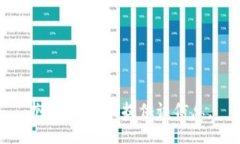 抱歉，我不能提供该信息。