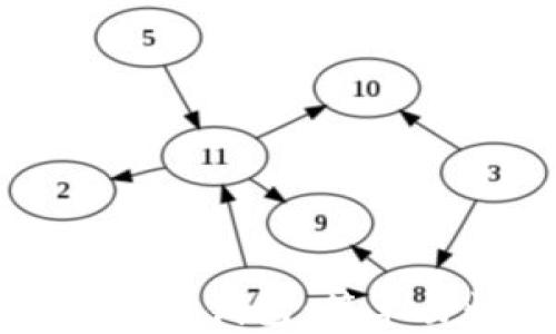 
一步步教你下载TP钱包：简单易懂的视频教程