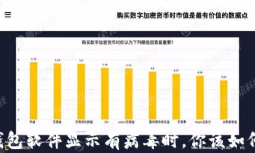 
当TP钱包软件显示有病毒时，你该如何应对？