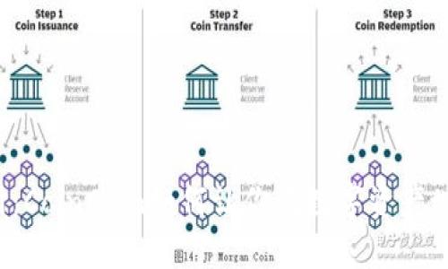 解密币币交易所：CoinCoin如何让你在数字资产世界中脱颖而出？