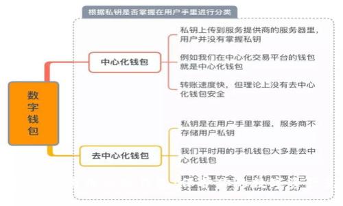 选择最安全、最易用的冷钱包：保护你的数字资产免受威胁