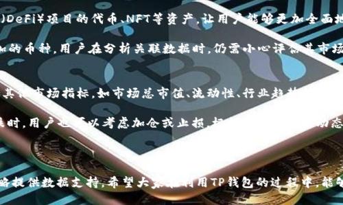 tp钱包如何查看涨幅/
tp钱包, 查看涨幅, 加密货币, 投资收益/guanjianci

在近年来的加密货币市场中，TP钱包作为一种方便快捷的数字资产管理工具受到了越来越多用户的青睐。对于投资者而言，了解自己持有的资产涨幅情况是制定投资策略的重要一步。本文将详细介绍如何在TP钱包中查看加密货币的涨幅，并分析一些相关问题，帮助用户更好地管理和投资自己的数字资产。

一、TP钱包概述
TP钱包，全称为“TokenPocket Wallet”，是一个多链数字资产钱包，支持多种主流加密货币的存储、管理和交易。作为一款非常受欢迎的区块链钱包，TP钱包不仅提供了安全可靠的资产管理功能，还具备友好的用户界面，方便用户进行各种操作。在TP钱包中，用户可以随时随地查看自己持有的各类加密货币的实时行情，方便做出及时的投资决策。

二、如何查看资产涨幅
在TP钱包中查看加密货币的涨幅可以通过以下几个步骤进行：

ol
listrong打开TP钱包应用：/strong首先，确保你已经下载并安装了TP钱包，并且完成了注册和登录的步骤。/li
listrong进入资产页面：/strong在TP钱包的主界面中，找到并点击“资产”选项，这里会显示你所有持有的加密货币。/li
listrong选择你要查看的加密货币：/strong在资产列表中，找到你想要查看涨幅的加密货币，点击进入。/li
listrong查看行情信息：/strong在加密货币的详细页面中，你会看到此币种的实时价格、涨幅、交易量等信息。涨幅通常以百分比的方式展示，便于你直观了解该币种最近的表现。/li
/ol

除了实时数据，TP钱包还提供历史数据的查询功能，用户可以通过图表选择不同时间段（如一天、一周、一月等）来分析该币种的涨幅趋势，从而帮助投资者做出更好的决策。

三、TP钱包中涨幅的计算方法
在TP钱包中，涨幅的计算往往是通过当前价格与过去价格的比较来得出的。具体公式如下：

涨幅（%） = [(当前价格 - 过去价格) / 过去价格] × 100%

例如，如果你想计算某个币种在过去24小时内的涨幅，而当前价格为100元，过去价格为80元，那么：
涨幅 = [(100 - 80) / 80] × 100% = 25%

这样的计算也可以用于其他时间周期，比如一周、一月等。理解这一计算方法有助于用户更好地评估市场情况。

四、关于涨幅的一些常见问题

h4问题一：TP钱包的涨幅数据来源可靠吗？/h4
TP钱包中的涨幅数据主要来自于各大交易所的实时行情提供商。为了确保信息的准确性，TP钱包通常会在多个主流交易所中进行数据整合和对比。这种方式不仅能降低因为单一来源数据错误带来的风险，还可以让用户更全面地掌握市场动态。

然而，用户也需注意，不同交易所的价格可能因供需关系、交易量等多种因素存在差异。因此，在分析涨幅时，可以结合不同平台的数据进行综合考量。此外，TP钱包的更新频率也会影响数据的时效性，用户最好保持钱包应用处于最新版本，确保获取到最新的数据。

h4问题二：如何分析涨幅数据来制定投资策略？/h4
分析涨幅数据不仅仅是看涨或跌，背后涉及到更复杂的市场分析。首先，用户应该了解不同币种的市场特点和行业动态。例如，某些币种可能因为技术更新、合作伙伴关系等原因产生较大的涨幅，用户可以从这些信息中寻找投资机会。

其次，用户还可以结合技术图表进行进一步分析。利用TP钱包提供的历史数据图表，观察某个币种在不同时间段内的涨幅趋势，配合成交量等交易信息，能有效识别出潜在的买入或卖出信号。值得注意的是，投资者应理性看待涨幅信息，并结合个人风险承受能力做好资金管理。

h4问题三：TP钱包中是否能设置涨幅预警？/h4
是的，TP钱包中的一些版本可能会提供价格预警功能。用户可以设定某个加密货币的涨幅或跌幅预警，当价格达到设置的阈值时，钱包会通过推送通知向用户提醒。这一功能的引入极大地方便了用户的投资决策，避开了因时差或外出无法盯盘等问题带来的损失。

当然，用户应定期查看特定币种的市场动态，适时调整预警设置，以便更好地应对市场变化。同时，也要注意多样化设置不同币种的预警，以覆盖可能的投资机会。

h4问题四：TP钱包支持查看哪些币种的涨幅？/h4
TP钱包支持查看的币种包括主流的数字货币如比特币（BTC）、以太坊（ETH）、莱特币（LTC）、Ripple（XRP）等。此外，TP钱包还支持多种去中心化金融（DeFi）项目的代币、NFT等资产，让用户能够更加全面地管理和分析自己的投资组合。

值得注意的是，随着市场的不断发展，TP钱包也会同步更新更多的币种支持。用户可以在应用中定期查看更新内容，获取最全面的信息。对于新添加的币种，用户在分析关联数据时，仍需小心评估其市场流动性和风险。

h4问题五：TP钱包中的涨幅信息对我投资决策有什么影响？/h4
涨幅信息是投资决策中至关重要的参考之一。通过分析某个币种的涨幅，用户可以更直观地判断其当前市场状态和未来潜力。在分析时，建议结合其他市场指标，如市场总市值、流动性、行业趋势等进行判断。

此外，用户还可以利用涨幅数据对自己的资产进行调整。在经历了一段时间的上涨后，某些投资者可能会选择兑现一部分收益，降低风险；而在下跌时，用户也可以考虑加仓或止损，根据涨幅变化来动态调整自己的投资组合。

总的来说，在TP钱包中查看涨幅并非是单一的行为，而是投资决策过程中的一个环节，结合更全面的信息和策略，才能有效提升投资收益。

综上所述，TP钱包为用户提供了方便快捷的方式来查看各类加密货币的涨幅数据。这不仅能够帮助投资者了解市场走势，还能为他们制定相应策略提供数据支持。希望大家在利用TP钱包的过程中，能够更好地管理自己的数字资产，实现财富的增值。