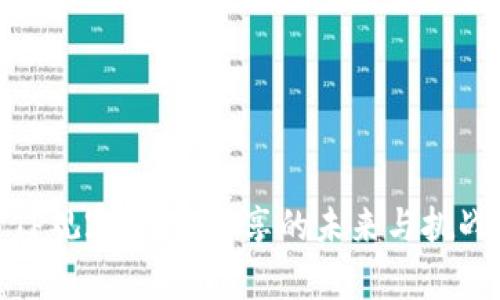 TP观察：钱包共享的未来与挑战
