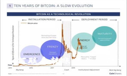 TP钱包：如何联系转账方并保障交易安全