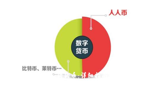 如何通过TP钱包转入狗狗币：详细指南与常见问题解答