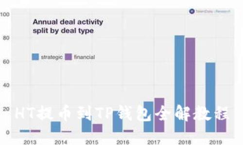 HT提币到TP钱包全解教程