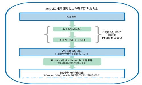 TP钱包添加网络节点的详细指南