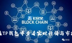 如何在TP钱包中查看实时行