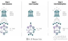 比特币冷钱包下载指南：