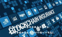 以下是您要求内容的结构与详细信息：如何将币