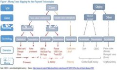 biao-ti/biao-ti/guanjianci手机拦