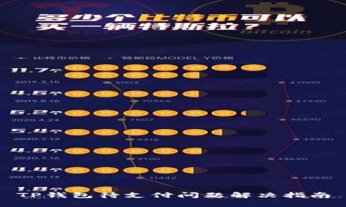 TP钱包待支付问题解决指南