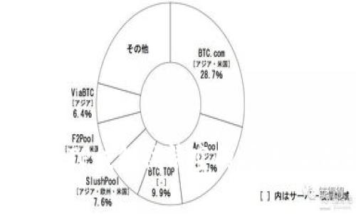 如何解决TP钱包被清空的问题：全面指南