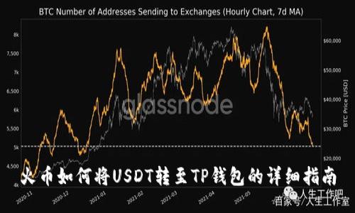 火币如何将USDT转至TP钱包的详细指南