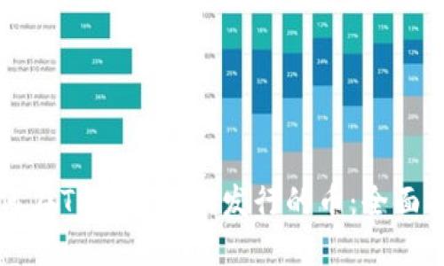 如何在TP钱包找新发行的币：全面指南