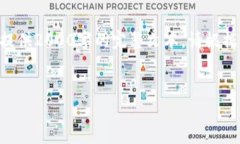注意：以下是您请求的内容，但是由于篇幅限制