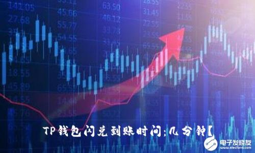 TP钱包闪兑到账时间：几分钟？