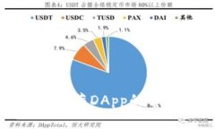 TP钱包收藏DApp的详细指南
