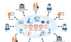 TP钱包如何接收LUNA空投：详细解析与注意事项