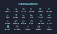  狗狗币网App最新版下载：新功能解析与使用指南