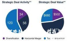 TP钱包如何跨链使用：详细