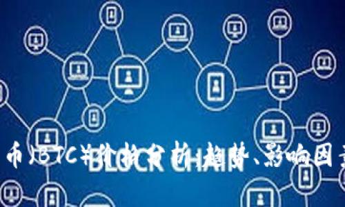 2023年比特币（BTC）价格分析：趋势、影响因素及未来展望