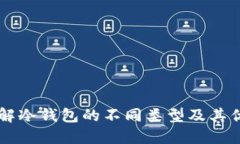 了解冷钱包的不同类型及其优势