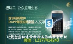 TP钱包虚拟币价格及其影响因素分析