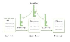 tiaotiTP钱包观察区是否可以