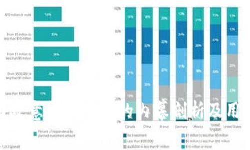 冷钱包公司故意密码错误的内幕剖析及用户应对策略