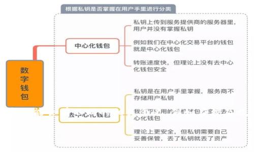 在中文中，“crypto” 通常翻译为“加密”或“密码学”。这个词汇在不同的语境中可能会有不同的相关含义，例如在涉及数字货币时，它通常指的是与加密货币（cryptocurrency）相关的技术和概念。

如需更详细的信息或特定方面的讨论，请告诉我！
