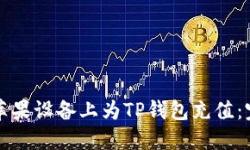 如何在苹果设备上为TP钱包充值：完整指南