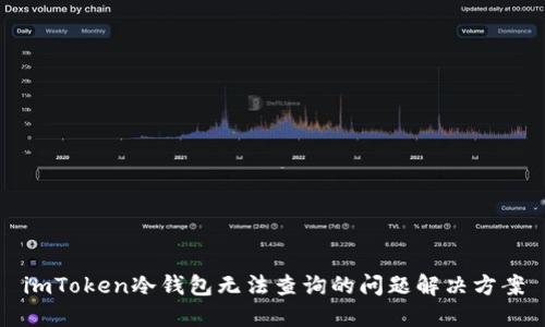 imToken冷钱包无法查询的问题解决方案